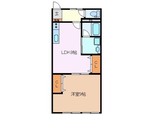 伊勢松本駅 徒歩10分 2階の物件間取画像